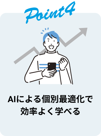 point4のイメージ