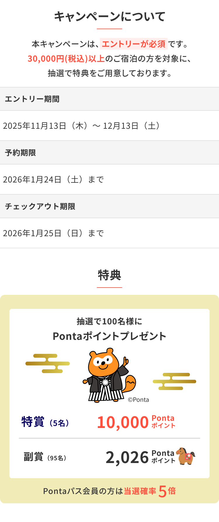 キャンペーンについて 本キャンペーンは、エントリーが必須です。30,000円(税込)以上のご宿泊の方を対象に、抽選で特典をご用意しております。 エントリー期間 2025年11月13日(木)～12月13日(土) 予約期限 2026年1月24日(土)まで チェックアウト期限 2026年1月25日(日)まで 特典 抽選で100名様にPontaポイントプレゼント 特賞(5名) 10,000Pontaポイント 副賞(95名) 2,026Pontaポイント ※Pontaパス会員の方は当選確率5倍