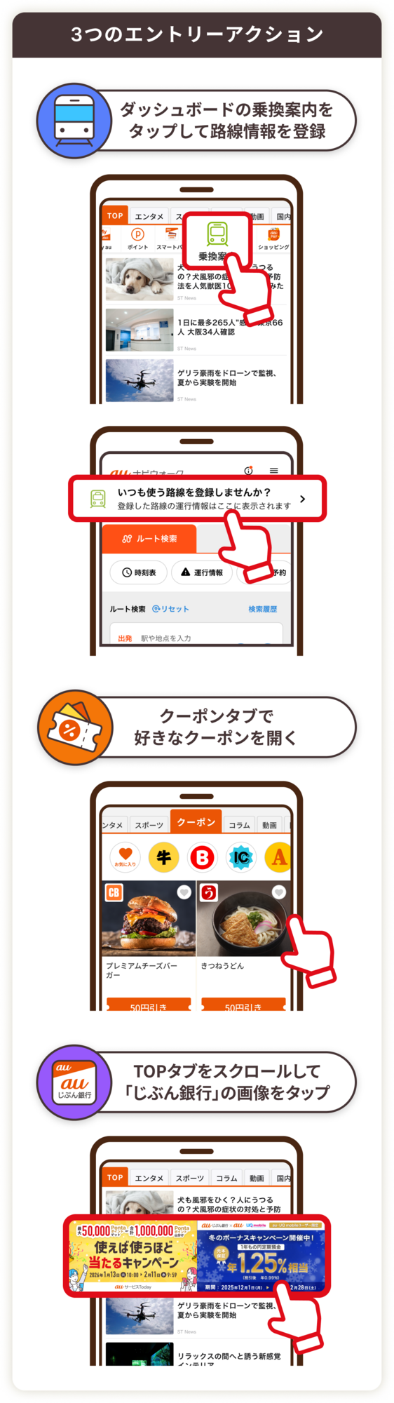 エントリーアクションについて