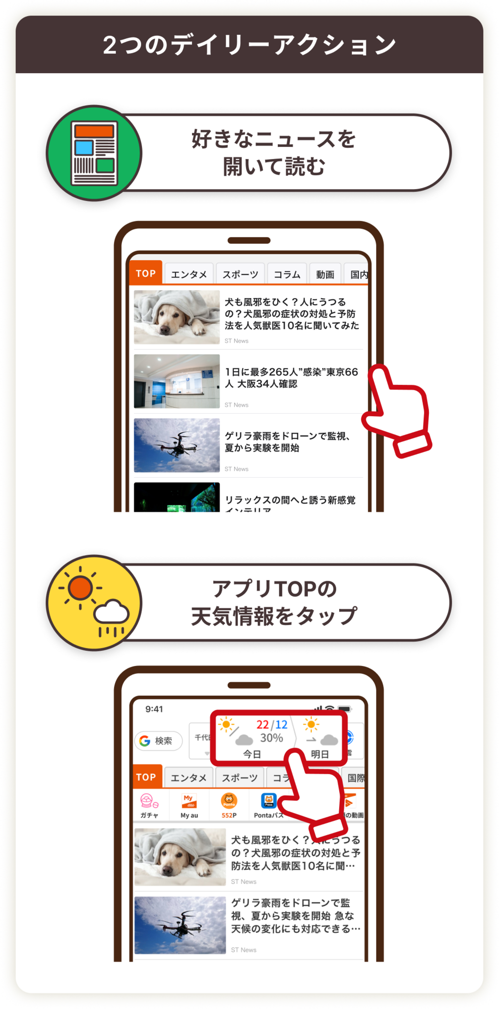 デイリーアクションについて