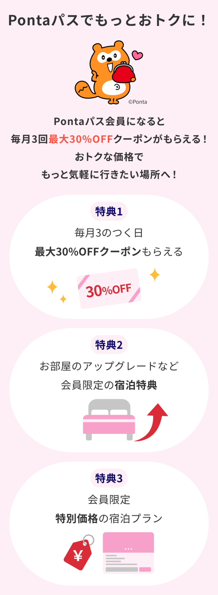 Pontaパスでもっとおトクに！ Pontaパス会員になると毎月3回最大30%OFFクーポンがもらえる おトクな価格でもっと気軽に行きたい場所へ！ 特典1 毎月3のつく日 最大30%OFFクーポンもらえる 特典2 お部屋のアップグレードなど会員限定の宿泊特典 特典3 会員限定 特別価格の宿泊プラン