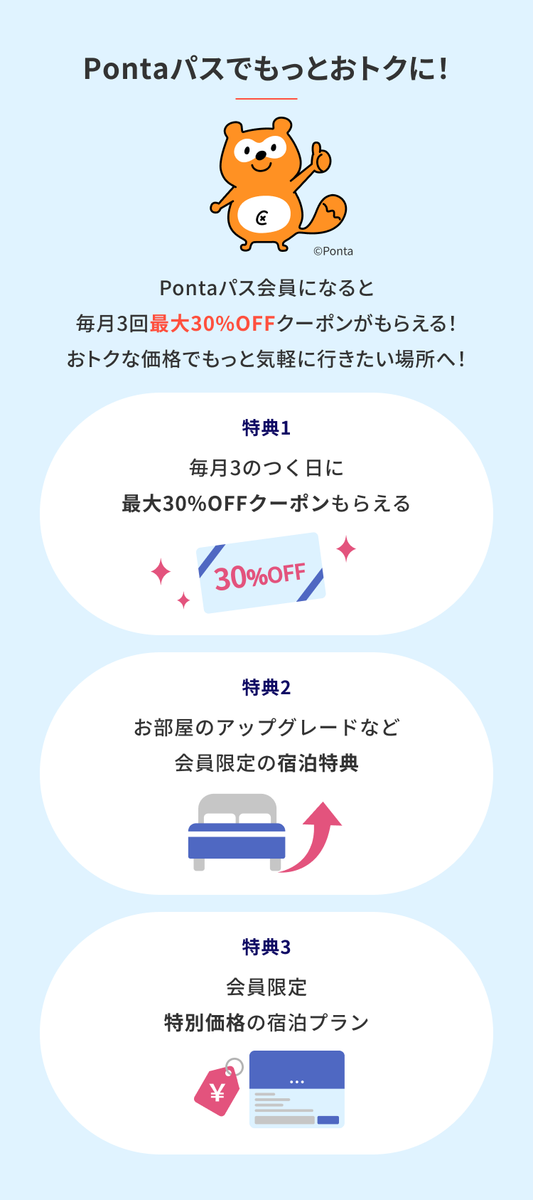 Pontaパスでもっとおトクに！ Pontaパス会員になると毎月3回最大30%OFFクーポンがもらえる おトクな価格でもっと気軽に行きたい場所へ！ 特典1 毎月3のつく日 最大30%OFFクーポンもらえる 特典2 お部屋のアップグレードなど会員限定の宿泊特典 特典3 会員限定 特別価格の宿泊プラン