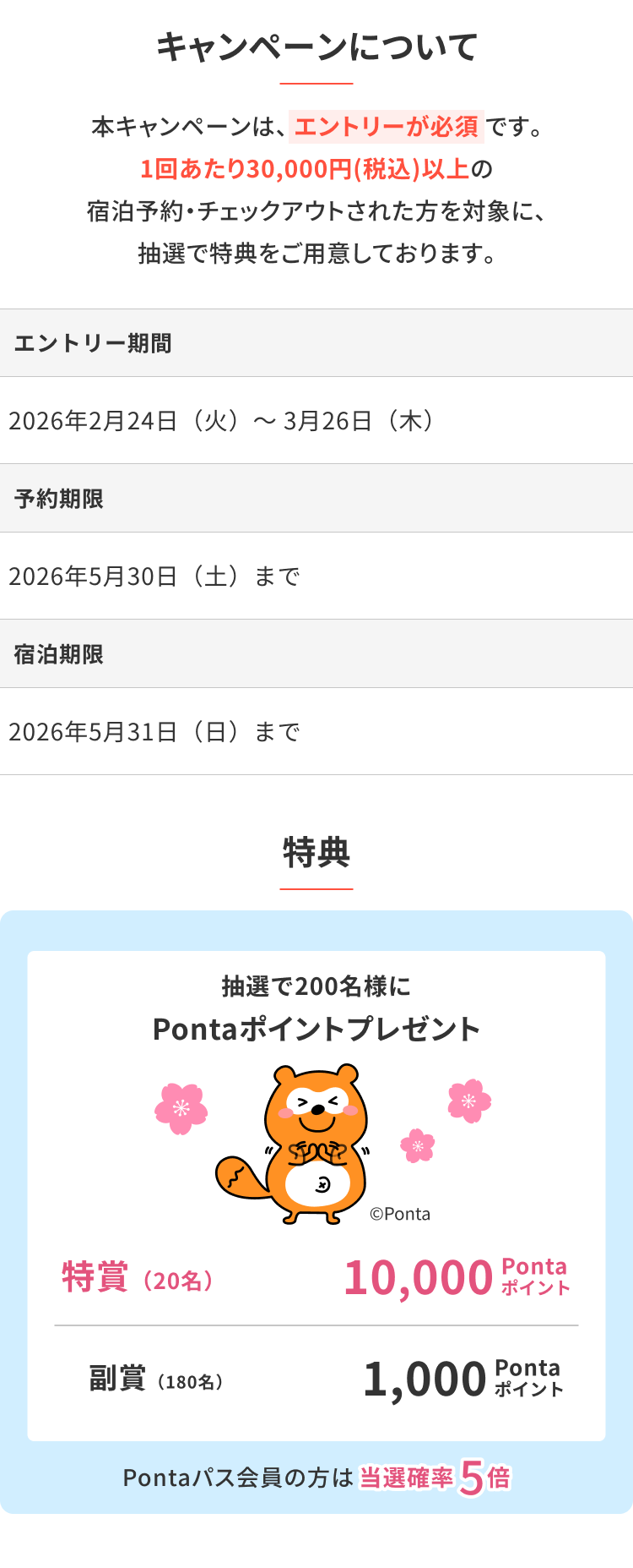 キャンペーンについて 本キャンペーンは、エントリーが必須です。1回あたり30,000円（税込）以上の宿泊予約・チェックアウトされた方を対象に、抽選で特典をご用意しております。 エントリー期間 2026年2月24日（火）～3月26日（木） 予約期限 2026年5月30日（土）まで 宿泊期限 2026年5月31日（日）まで 特典 抽選で200名様にPontaポイントプレゼント 特賞（20名）10,000Pontaポイント 副賞（180名）1,000Pontaポイント Pontaパス会員の方は当選確率5倍