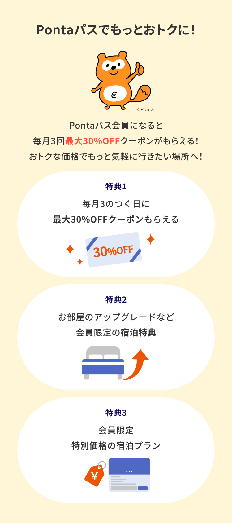 Pontaパスでもっとおトクに！ Pontaパス会員になると毎月3回最大30%OFFクーポンがもらえる おトクな価格でもっと気軽に行きたい場所へ！ 特典1 毎月3のつく日 最大30%OFFクーポンもらえる 特典2 お部屋のアップグレードなど会員限定の宿泊特典 特典3 会員限定 特別価格の宿泊プラン