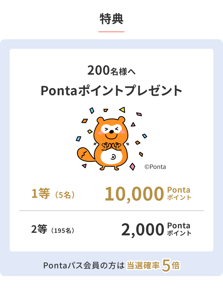 200名様へ Pontaポイントプレゼント 1位（5名）10,000Pontaポイント 2位（195名）2,000Pontaポイント Pontaパス会員の方は当選確率5倍