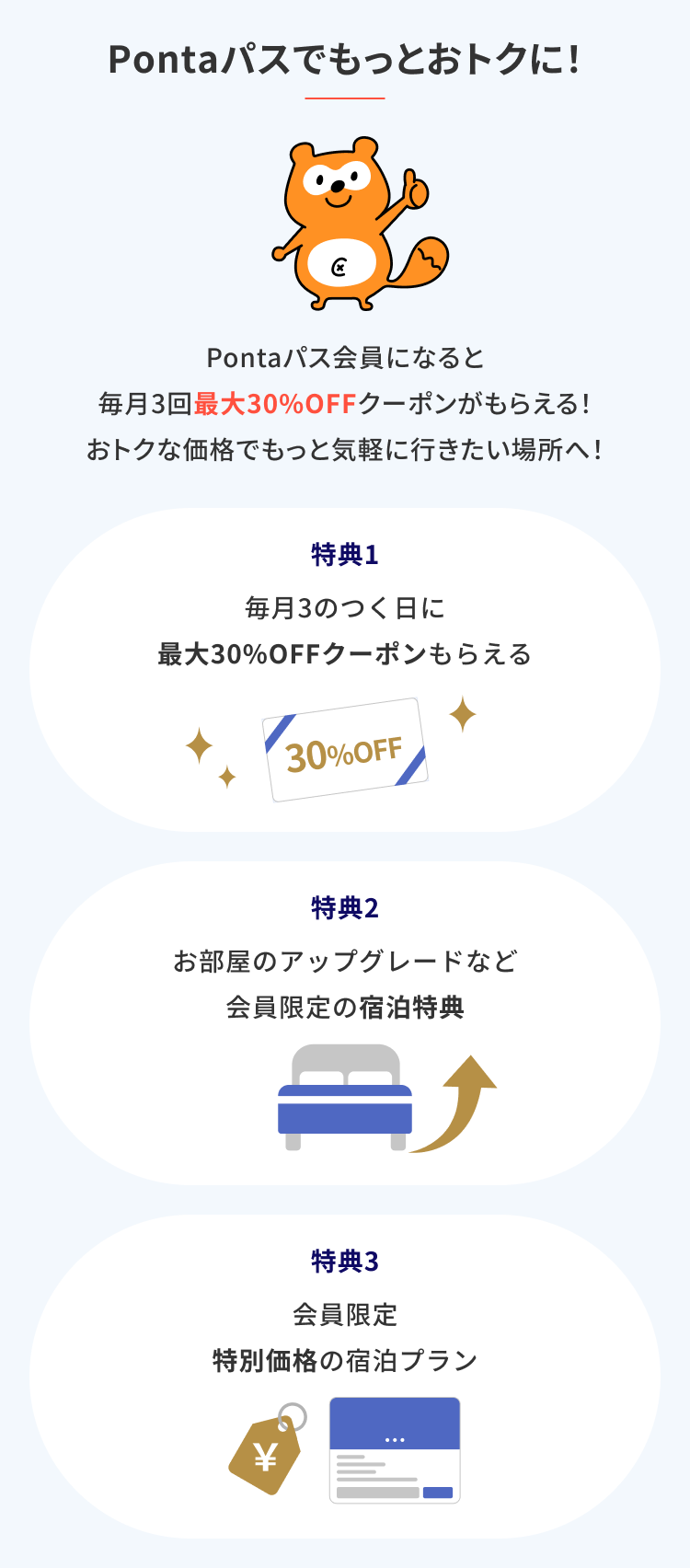 Pontaパスでもっとおトクに！ Pontaパス会員になると毎月3回最大30%OFFクーポンがもらえる おトクな価格でもっと気軽に行きたい場所へ！ 特典1 毎月3のつく日 最大30%OFFクーポンもらえる 特典2 お部屋のアップグレードなど会員限定の宿泊特典 特典3 会員限定 特別価格の宿泊プラン