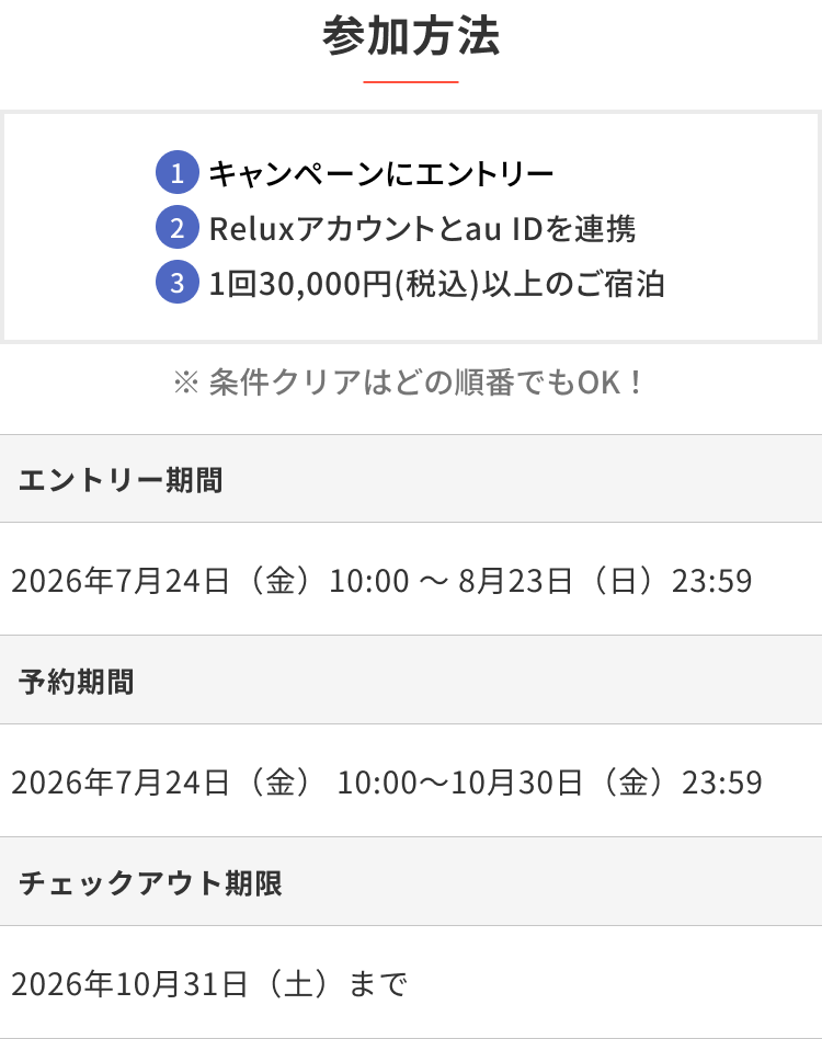 参加方法 ①キャンペーンにエントリー ②Reluxアカウントとau IDを連携 ③1回30,000円（税込）以上のご宿泊 ※条件クリアはどの順番でもOK！ エントリー期間 2026年7月24日（金）10:00〜8月23日（日）23:59 予約期間 2026年7月24日（金）10:00〜10月30日（金）23:59 チェックアウト期限 2026年10月31日（土）まで