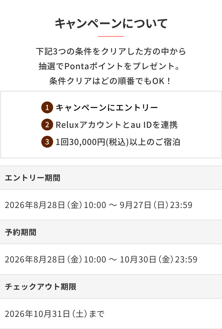 キャンペーンについて 下記3つの条件をクリアした方の中から抽選でPontaポイントをプレゼント。条件クリアはどの順番でもOK！ ①キャンペーンにエントリー ②Reluxアカウントとau IDを連携 ③1回30,000円（税込）以上のご宿泊 エントリー期間 2026年8月28日（金）10:00〜9月27日（日）23:59 予約期間 2026年8月28日（金）10:00〜10月30日（金）23:59 チェックアウト期限 2026年10月31日（土）まで