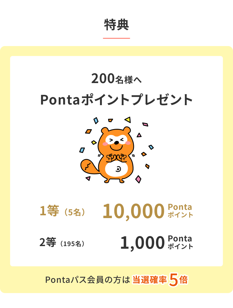 200名様へ Pontaポイントプレゼント 1等（5名）10,000Pontaポイント 2等（195名）1,000Pontaポイント Pontaパス会員の方は当選確率5倍