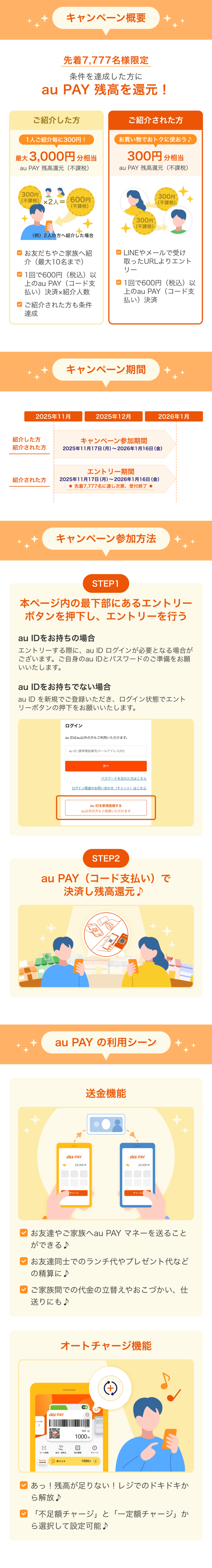 キャンペーン内容