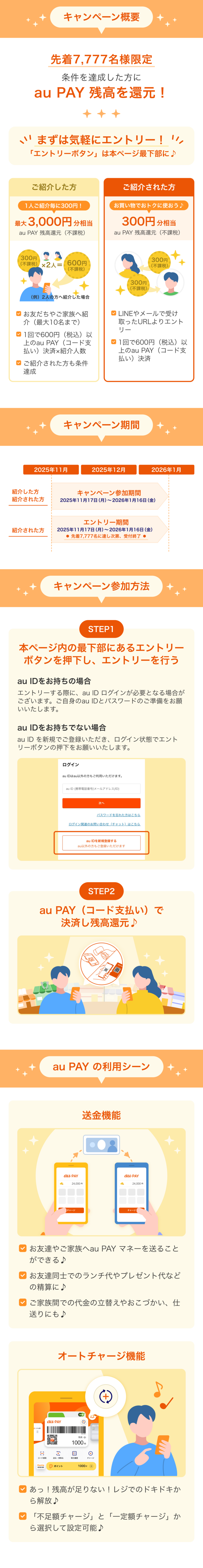 キャンペーン内容